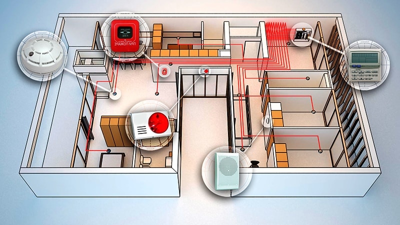 Этапы проектирования пожарной сигнализации