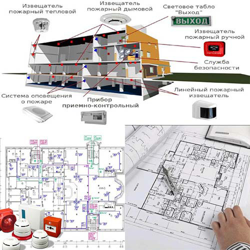 Нужен ли проект. Проектирование систем охранно-пожарной сигнализации. Проектирование систем АПС. Проектирование охранной сигнализации 1 отдел. Проектная документация на автоматическую пожарную сигнализацию.